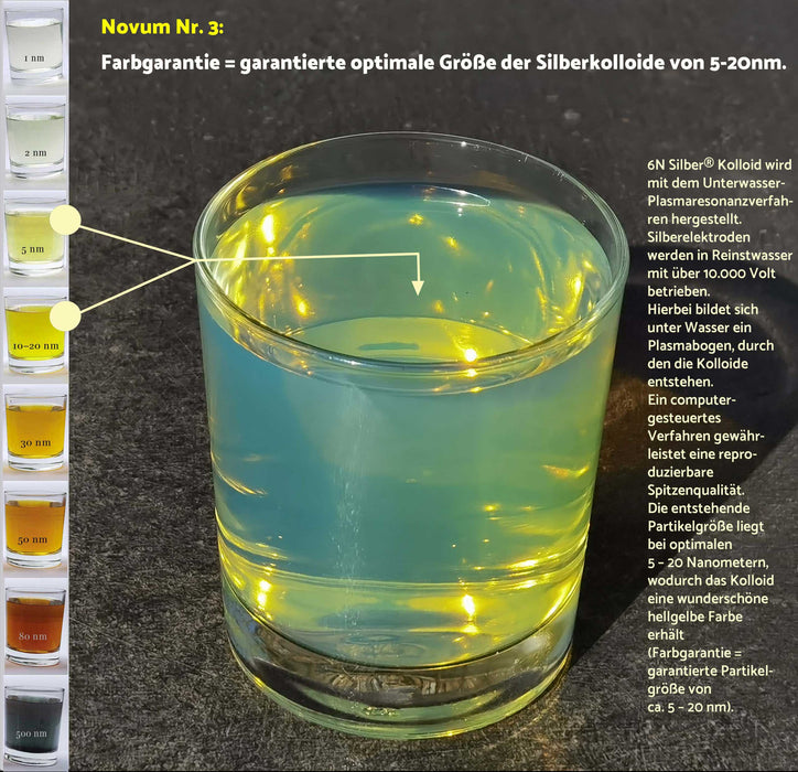 6N-Silber-Kolloid in einer Mironglasflasche